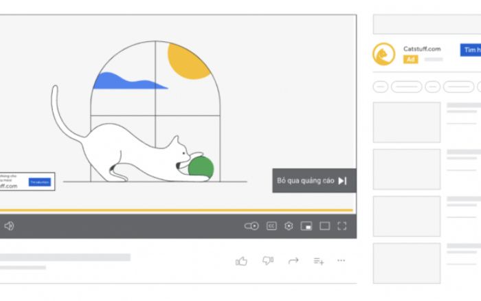 các hình thức quảng cáo google adwords - ảnh 3 các hình thức quảng cáo google adwords - ảnh 3