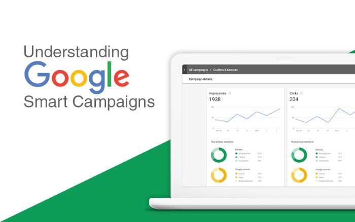 các hình thức quảng cáo google adwords - ảnh 7 các hình thức quảng cáo google adwords - ảnh 7