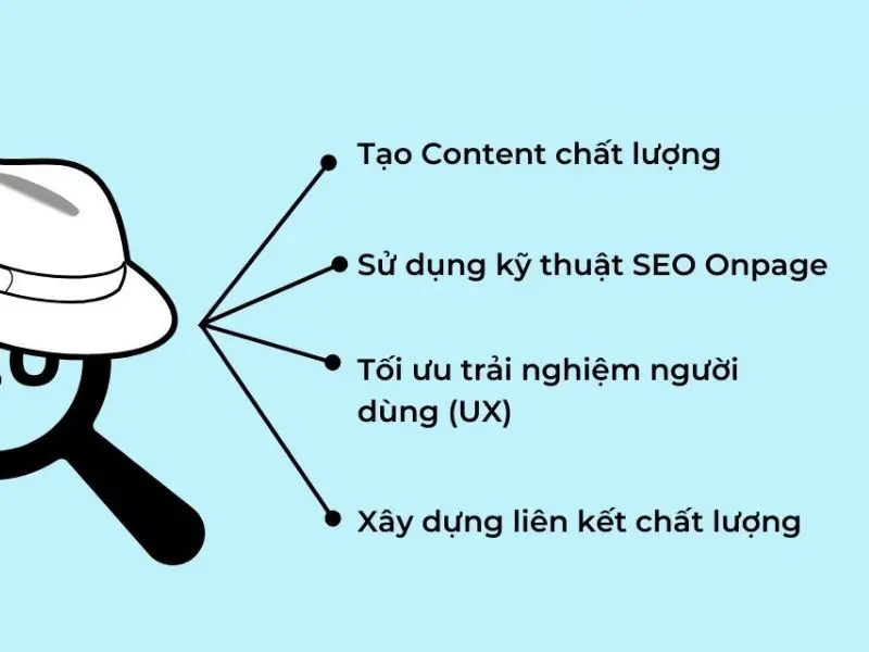 seo mũ đen seo mũ trắng seo mũ xám - ảnh 6 seo mũ đen seo mũ trắng seo mũ xám - ảnh 6