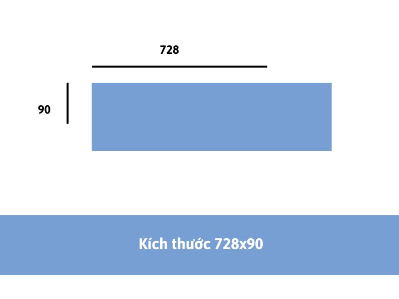 Hình chữ nhật dài 728x90 