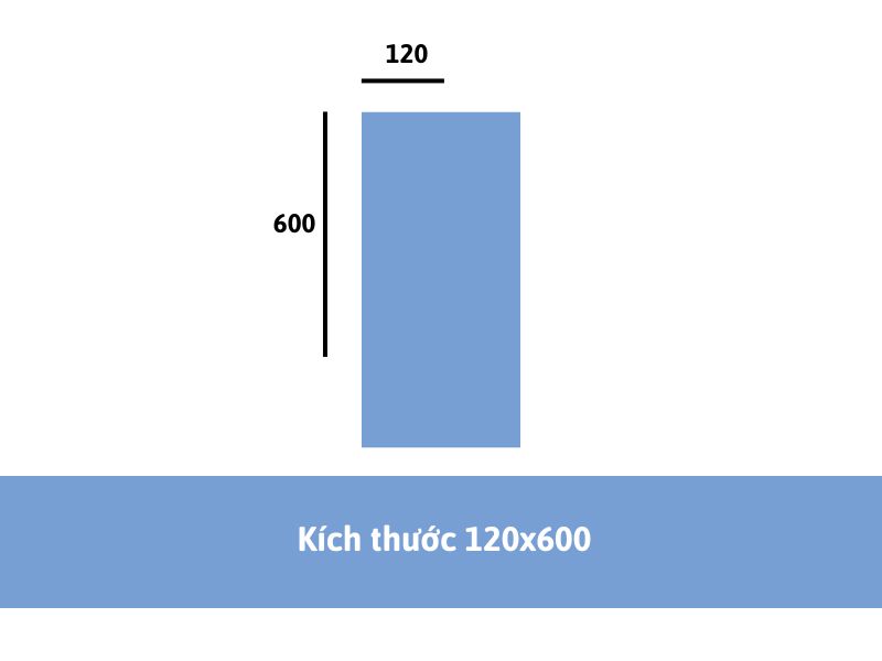 Kích thước ảnh quảng cáo Google - Hình chữ nhật đứng 120x600 