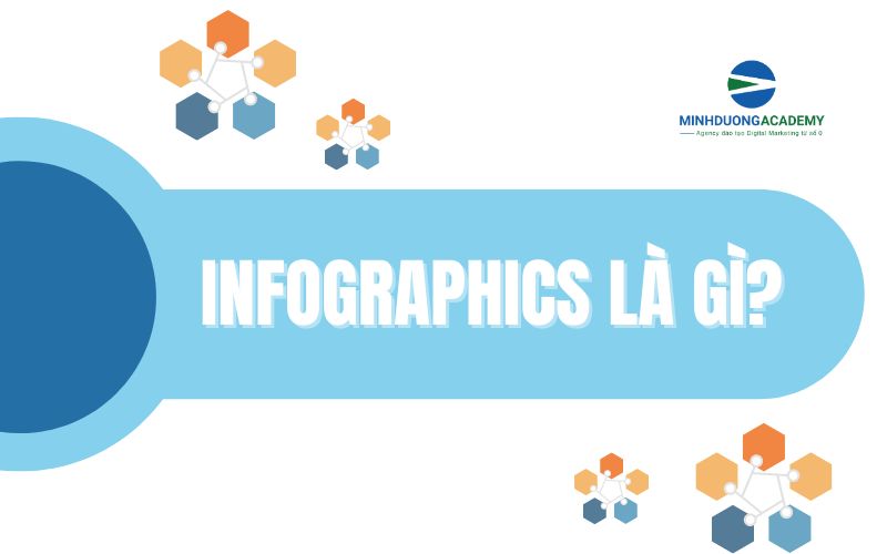 Infographics là gì?