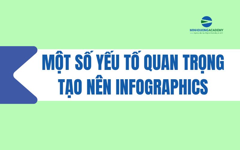 Một số yếu tố quan trọng tạo nên infographics