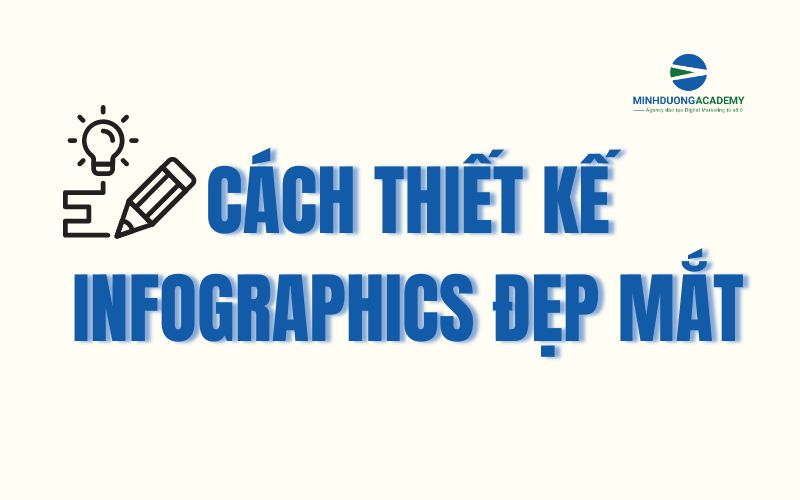 Cách thiết kế Infographics đẹp mắt